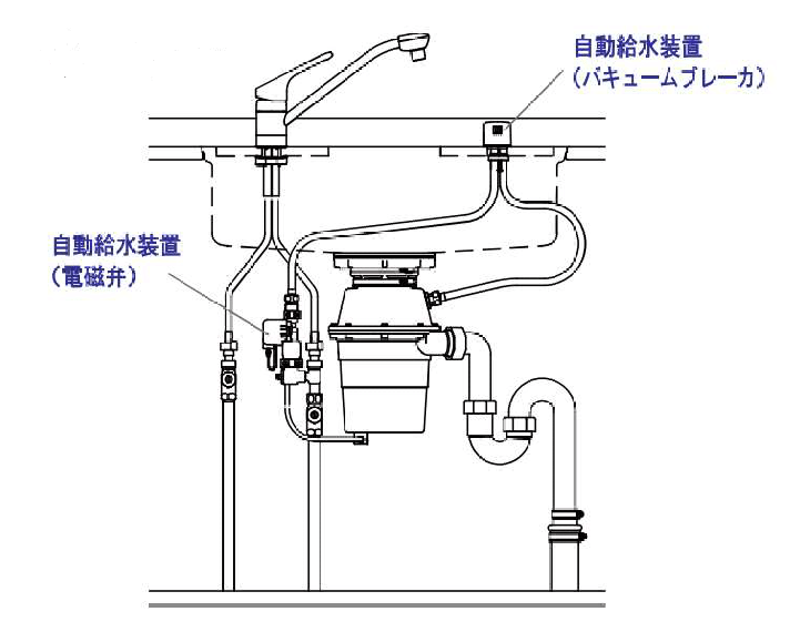 バキューム方式の図