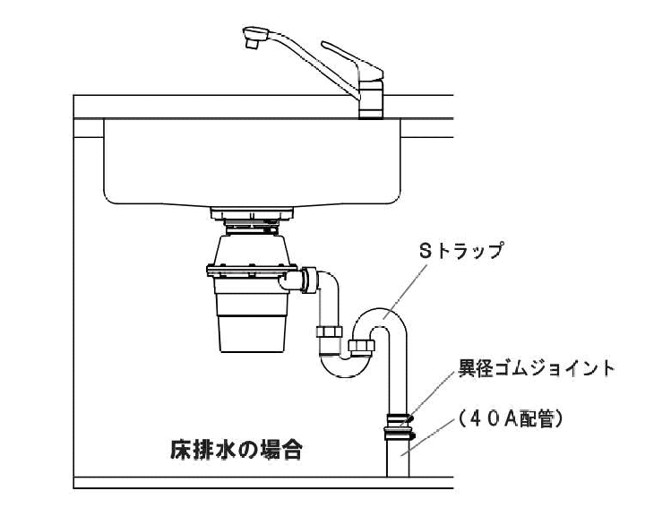 手動給水方式の図